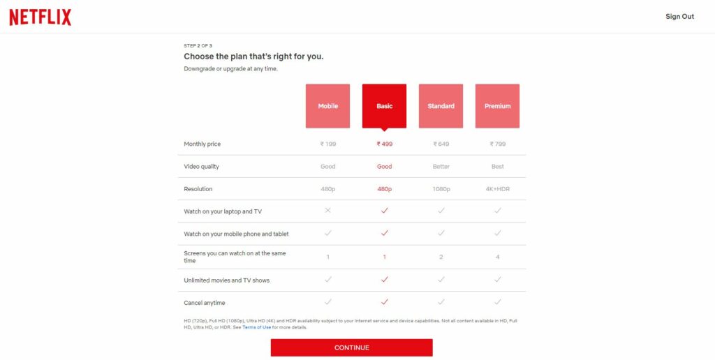 300 Working Ac Free Netflix Accounts Emails Password Login